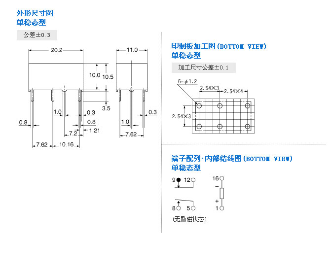 leyu.乐鱼(集团)智能科技股份有限公司网站