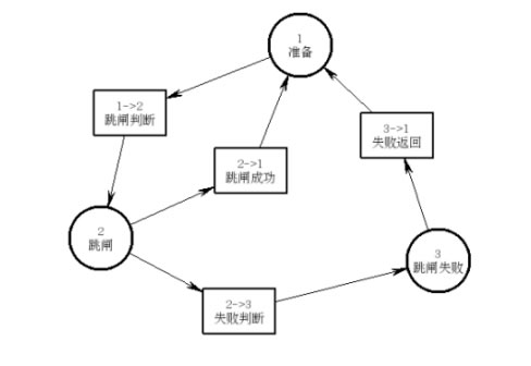 leyu.乐鱼(集团)智能科技股份有限公司网站