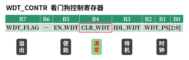 &#108;&#101;&#121;&#117;&#46;&#20048;&#40060;&#40;&#38598;&#22242;&#41;&#26234;&#33021;&#31185;&#25216;&#32929;&#20221;&#26377;&#38480;&#20844;&#21496;&#32593;&#31449;